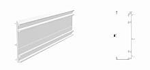 Detail Adapting Profile